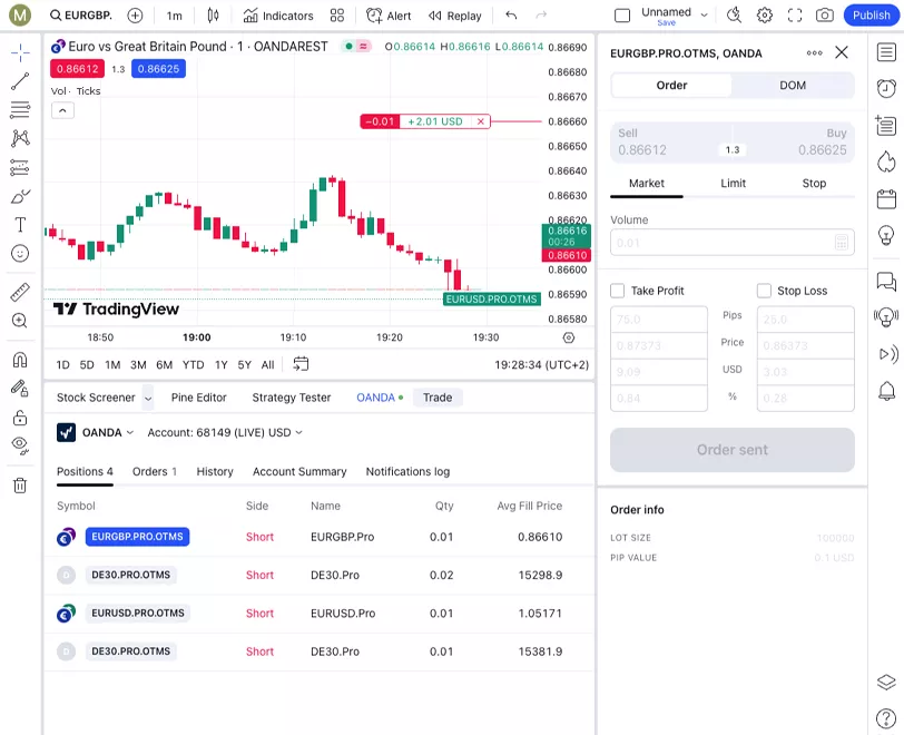 chapter_3_monitoring_and_modifying_trades-1