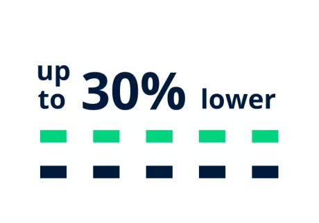 Up to 30% lower text