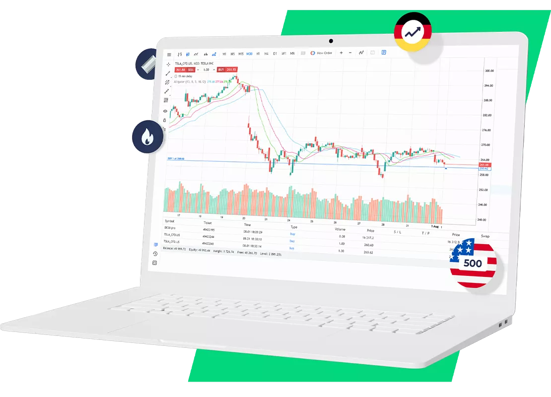 MetaTrader 5