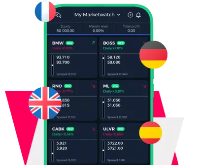 Invest in European shares market